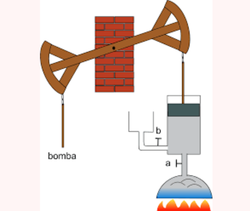 Newcomen Engine