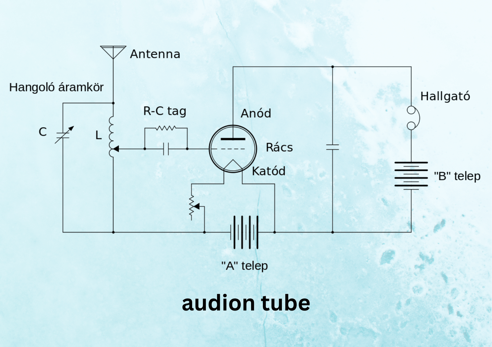 audion tube
