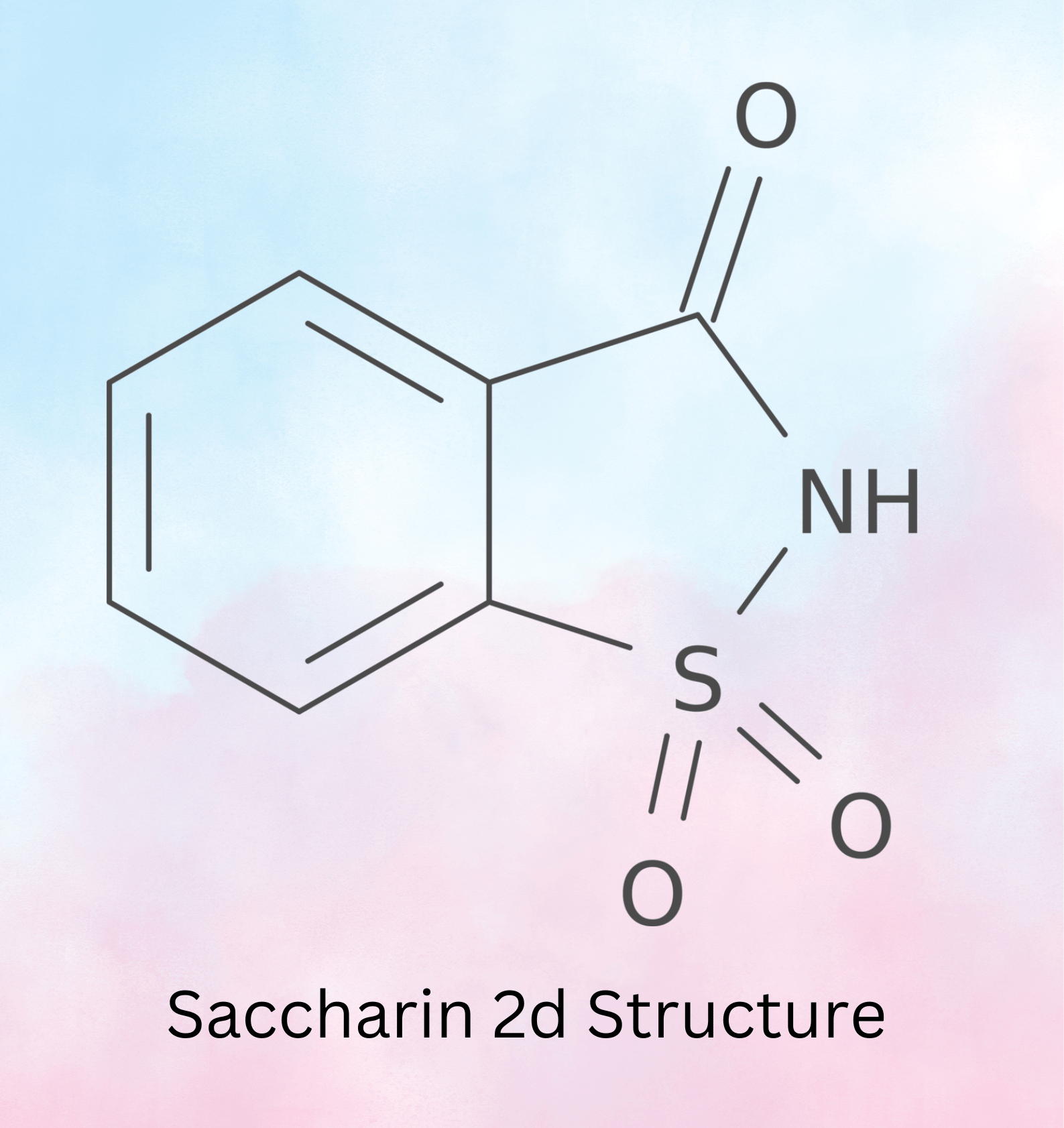 Saccharin 2d Structure