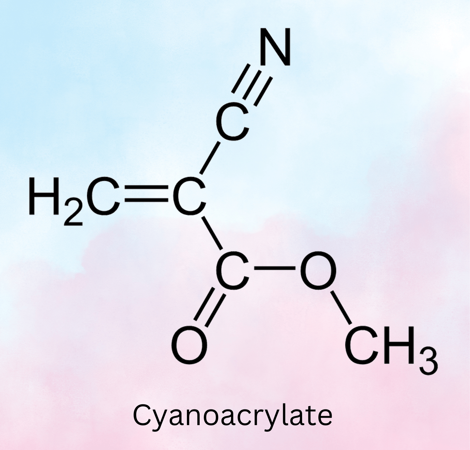 Cyanoacrylate Structure