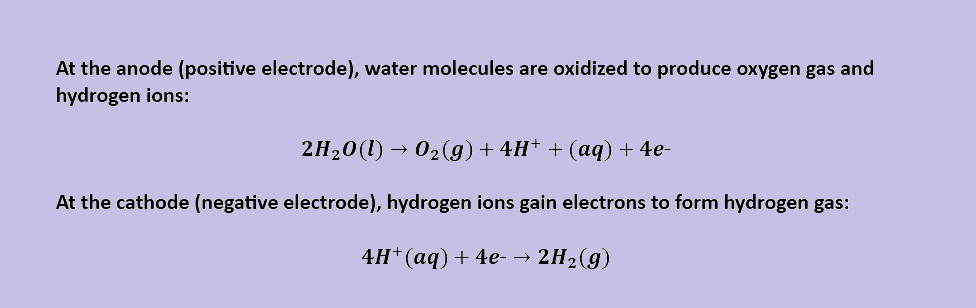 Seawater Electrolysis 