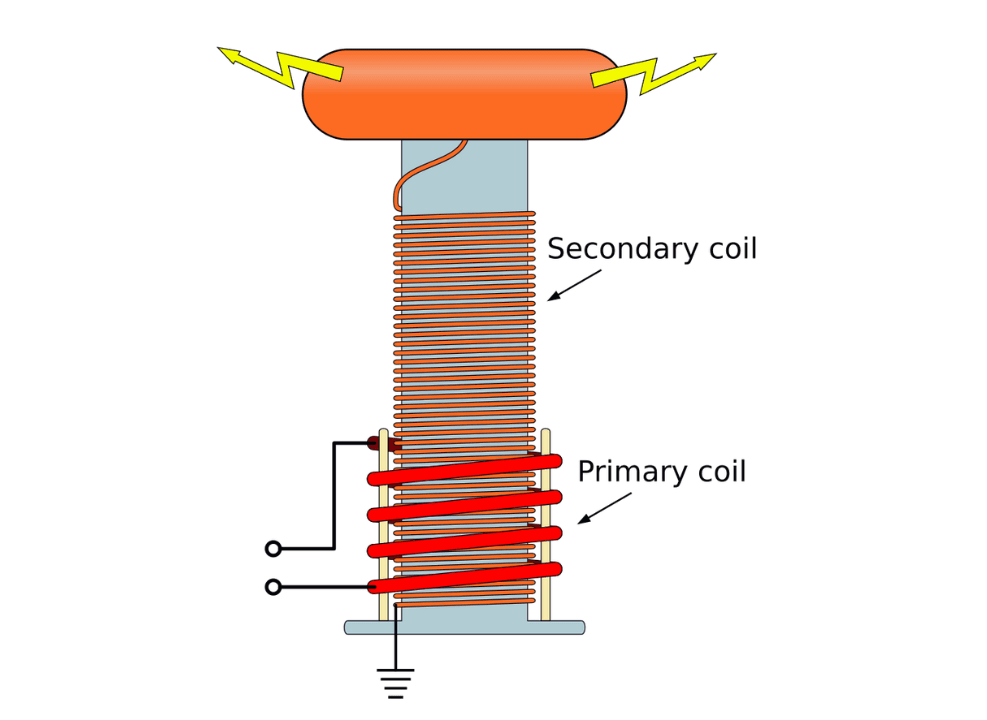 How the Tesla Coil Works