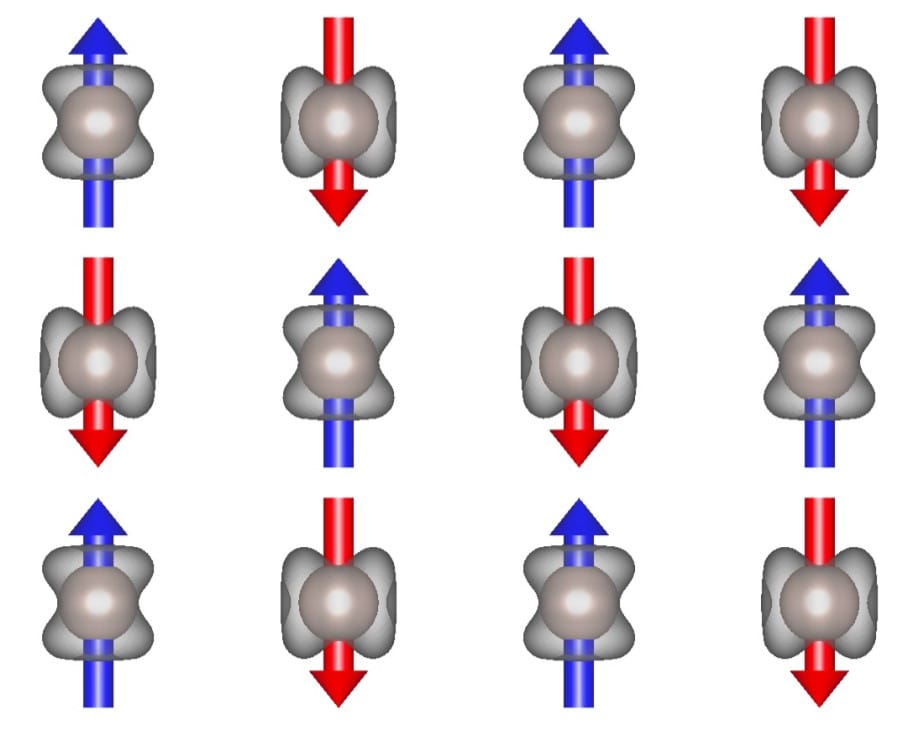 The Science Behind Altermagnetism